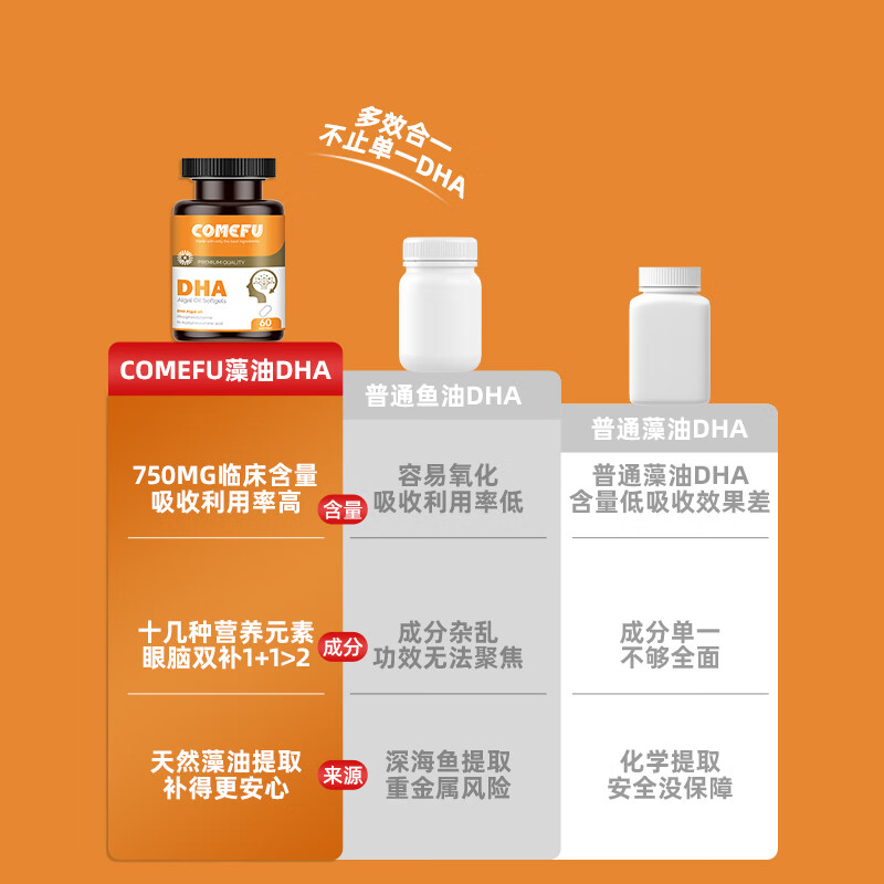 Comefu藻油DHA软胶囊