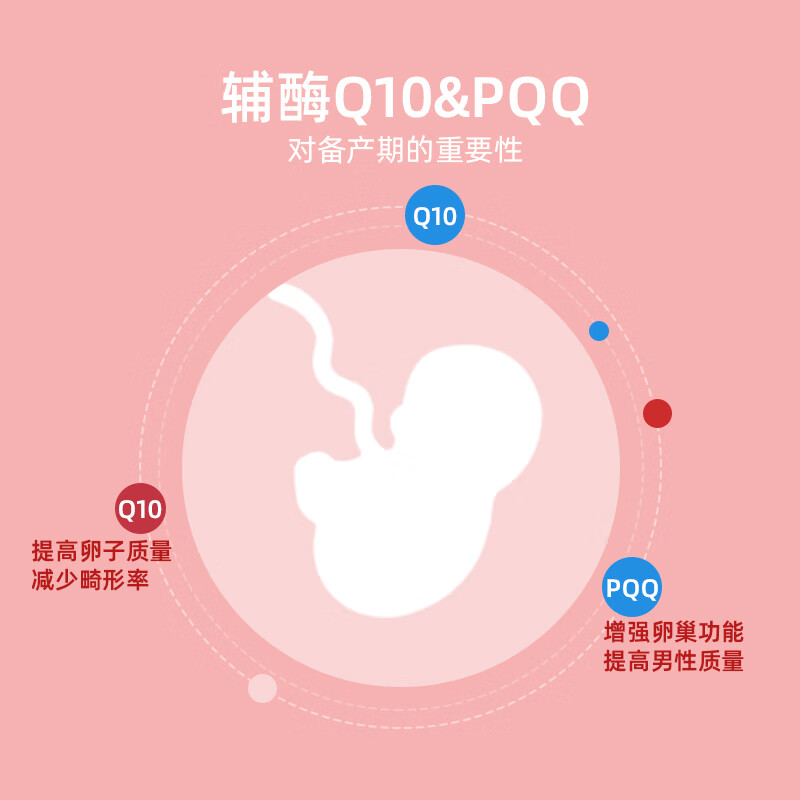 Comefu辅酶Q10软胶囊