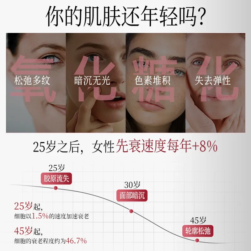 Comefu麦角硫因